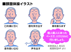 口腔ケアを怠ると肺炎になりやすいこと 知っていますか 特に高齢者は注意が必要です 広島医療生活協同組合 広島共立病院